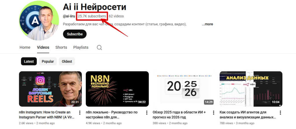Какое название выбрать для YouTube-канала: 560 креативных примеров для разных ниш