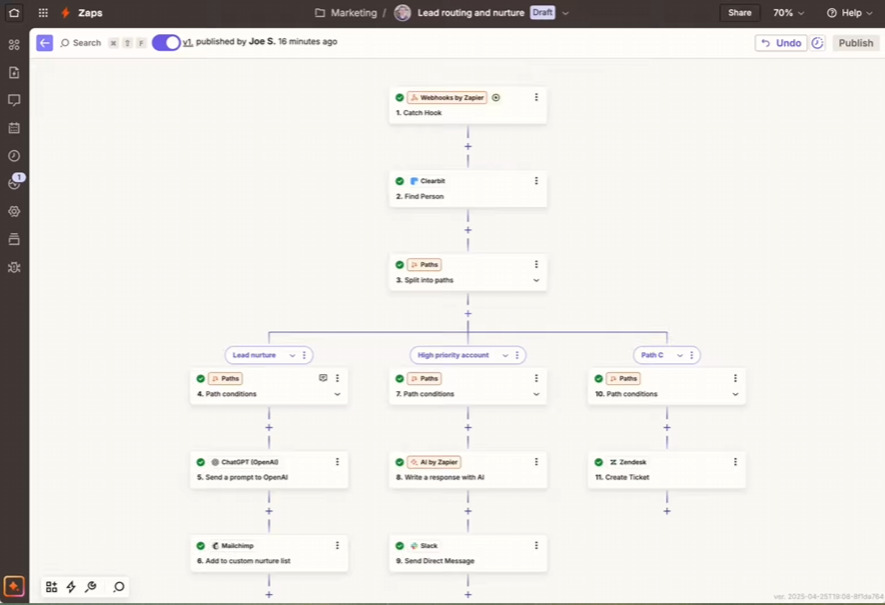 Zapier AI