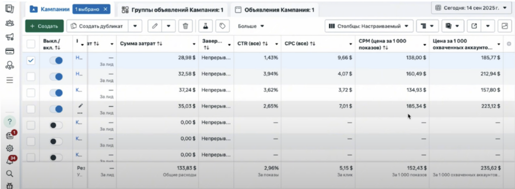 Как использовать AI для генерации креативов под Facebook* Ads в 2026