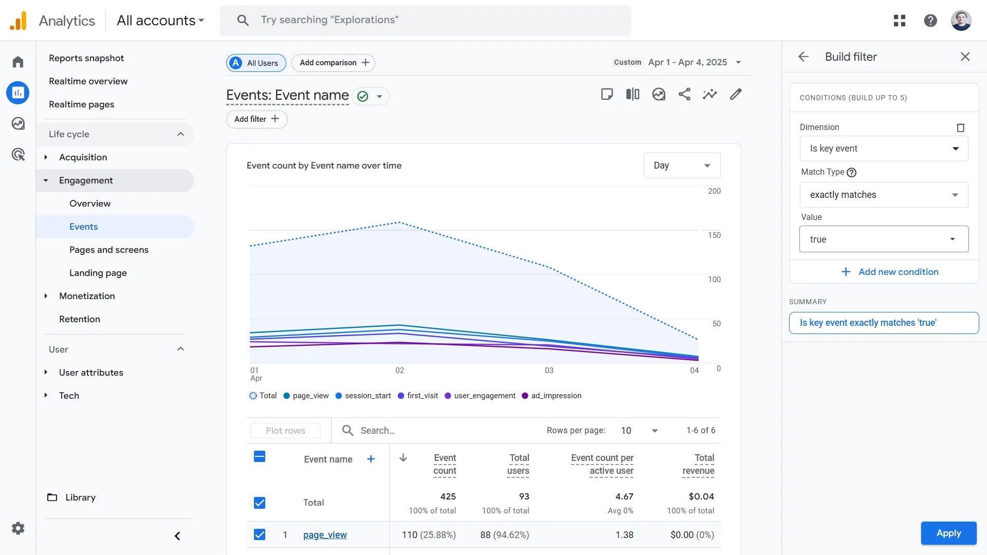 интерфейс Google Analytics