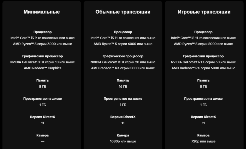 требования к пк