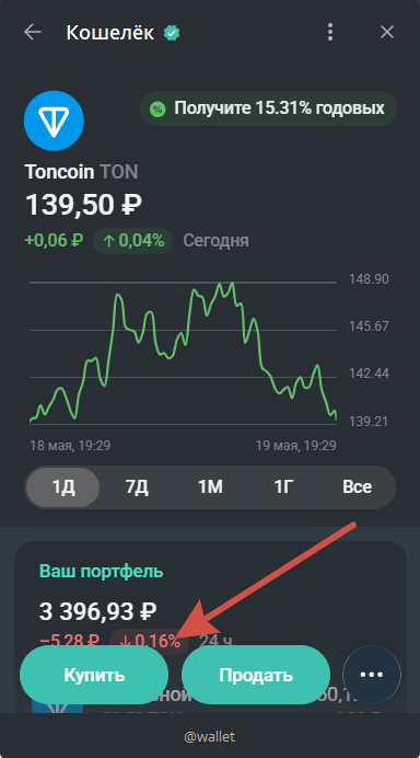покупка ton в телеграме