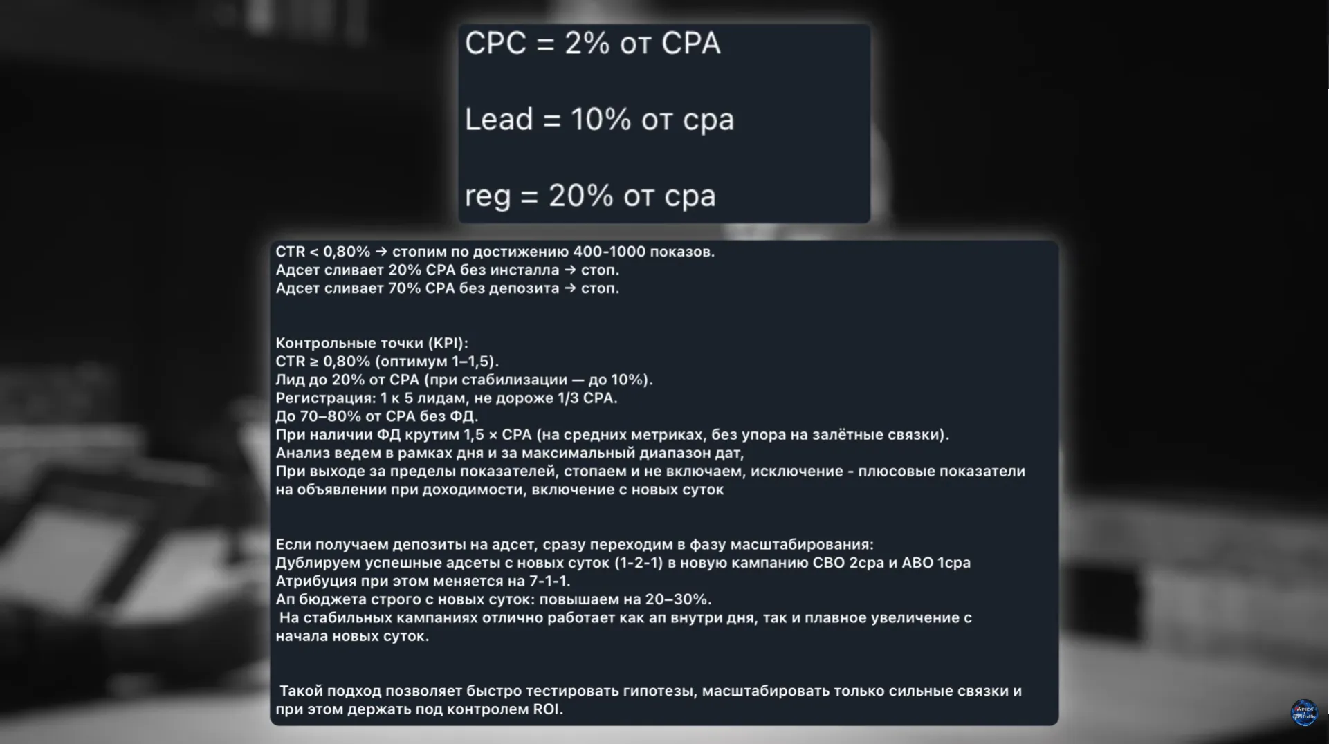 KPI для гемблинг-залива: CPC, lead, reg, CTR и правила остановки адсета