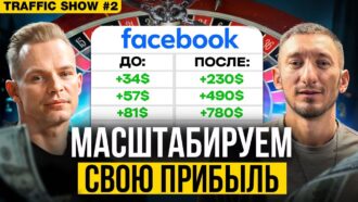 Заработал, откатил, повторил: как масштабировать гемблинг-залив, когда Facebook* штормит