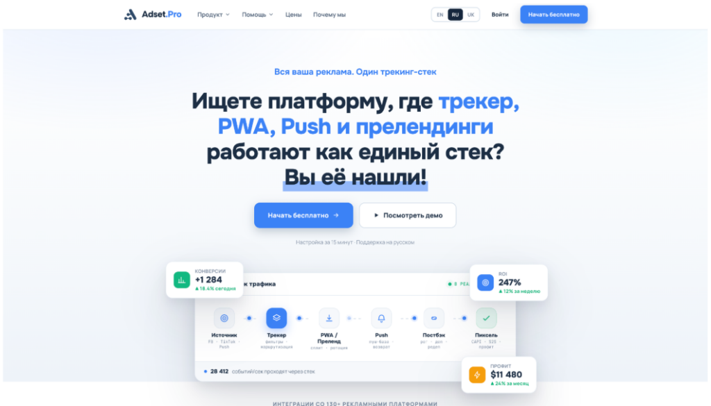 Обзор adset.pro — трекер со встроенным ИИ-помощником и генератором White Page