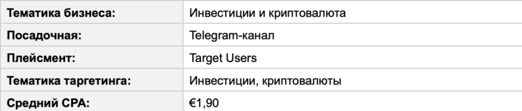 Бурж и СНГ в Telegram Ads: разбор зарубежного трафика на цифрах
