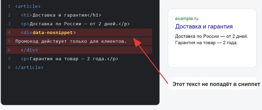 Как продвигать сайт в ИИ-поиске: большой гайд