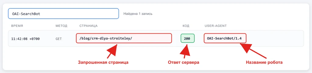 Запросы к серверу от робота OAI-SearchBot, отображение времени и кода ответа.