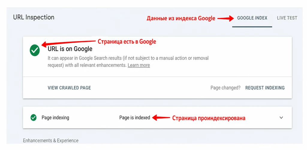Интерфейс инструмента проверки URL в Google Search Console с статусом индексации.