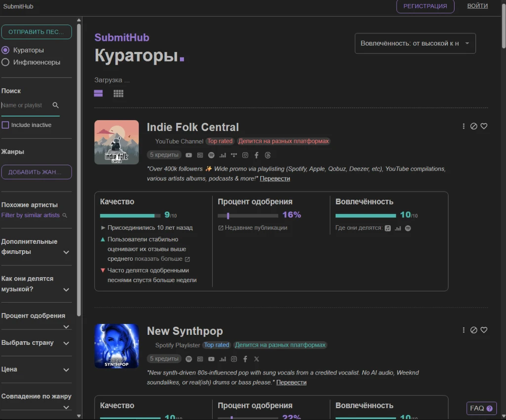 Интерфейс платформы SubmitHub с данными о музыкальных кураторах и их оценках.