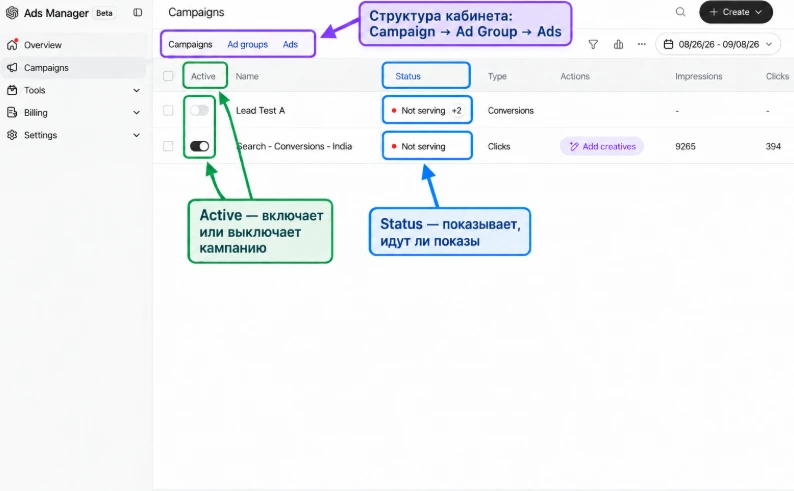 Как запустить рекламу в ChatGPT: гайд по OpenAI Ads