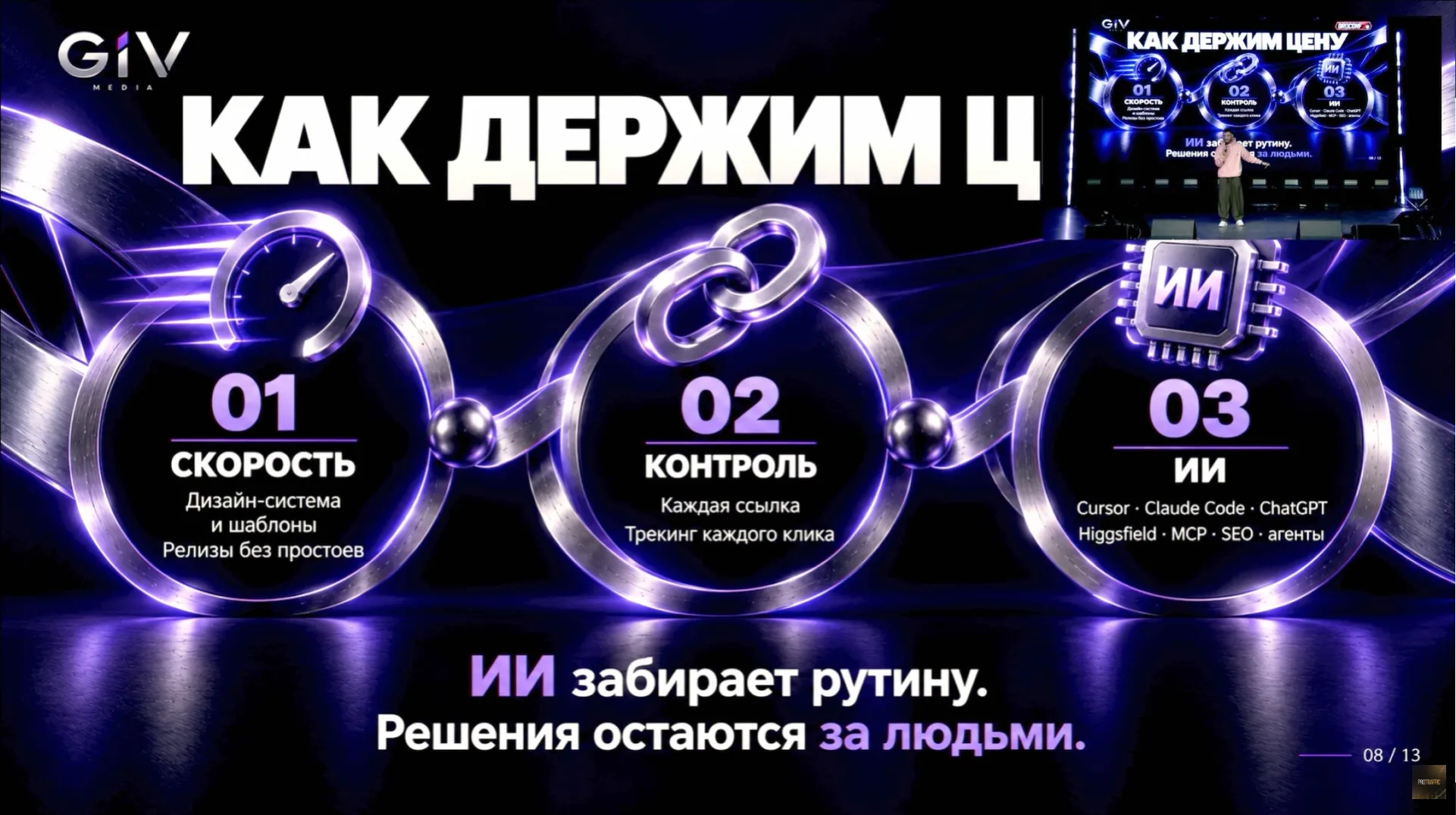 Презентация о том, как использовать ИИ для повышения эффективности в маркетинге.